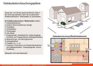 gebäudedurchsuchungsplan, gebäudedurchsuchungspläne, bombendrohung